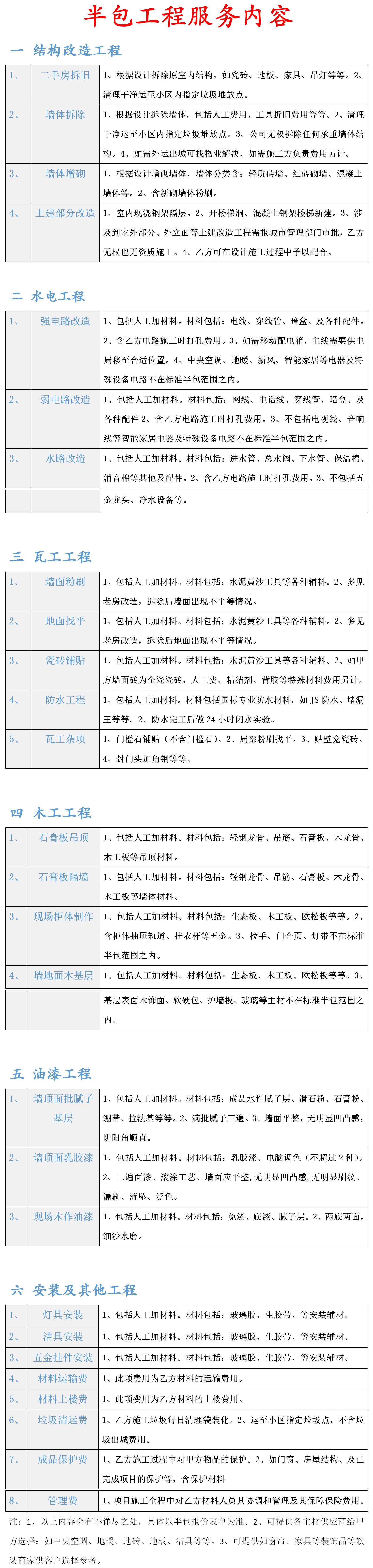 1半包服务.jpg