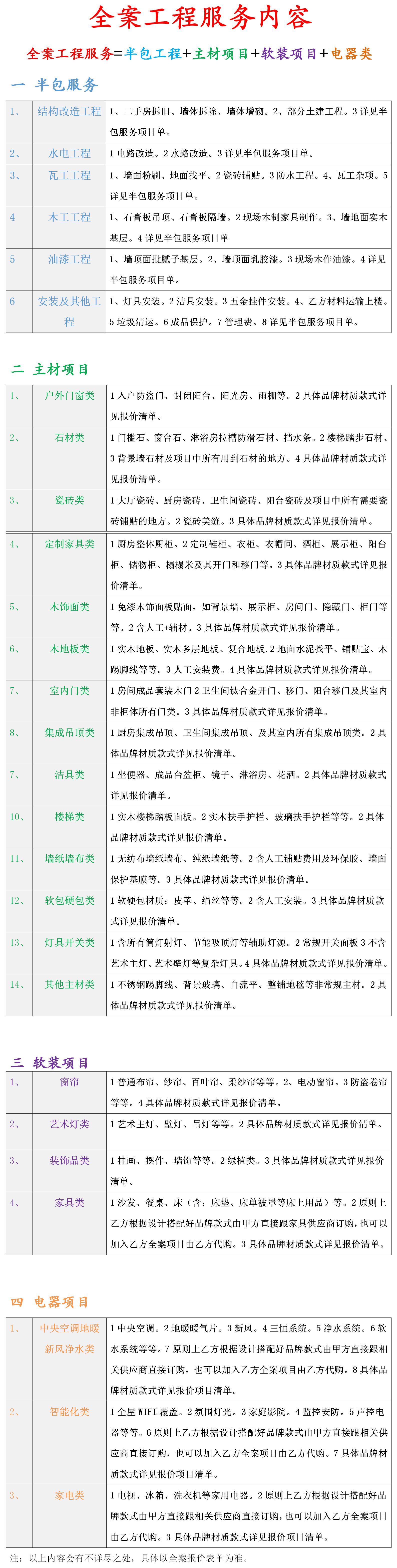 3全案服务.jpg